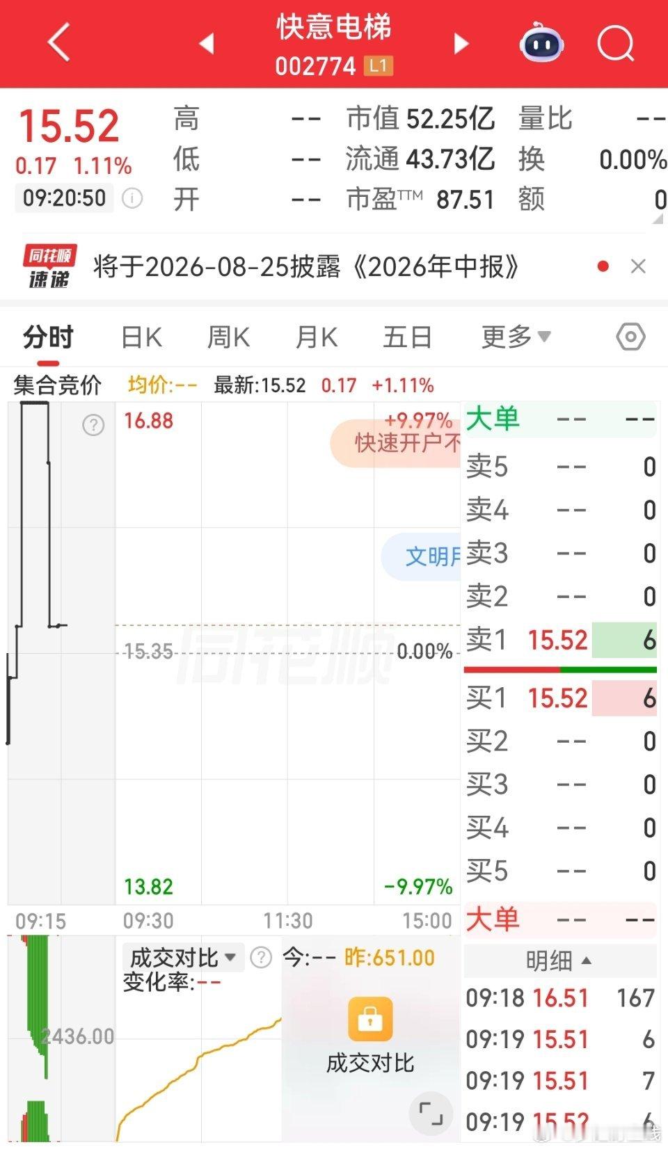 快意电梯可关注 