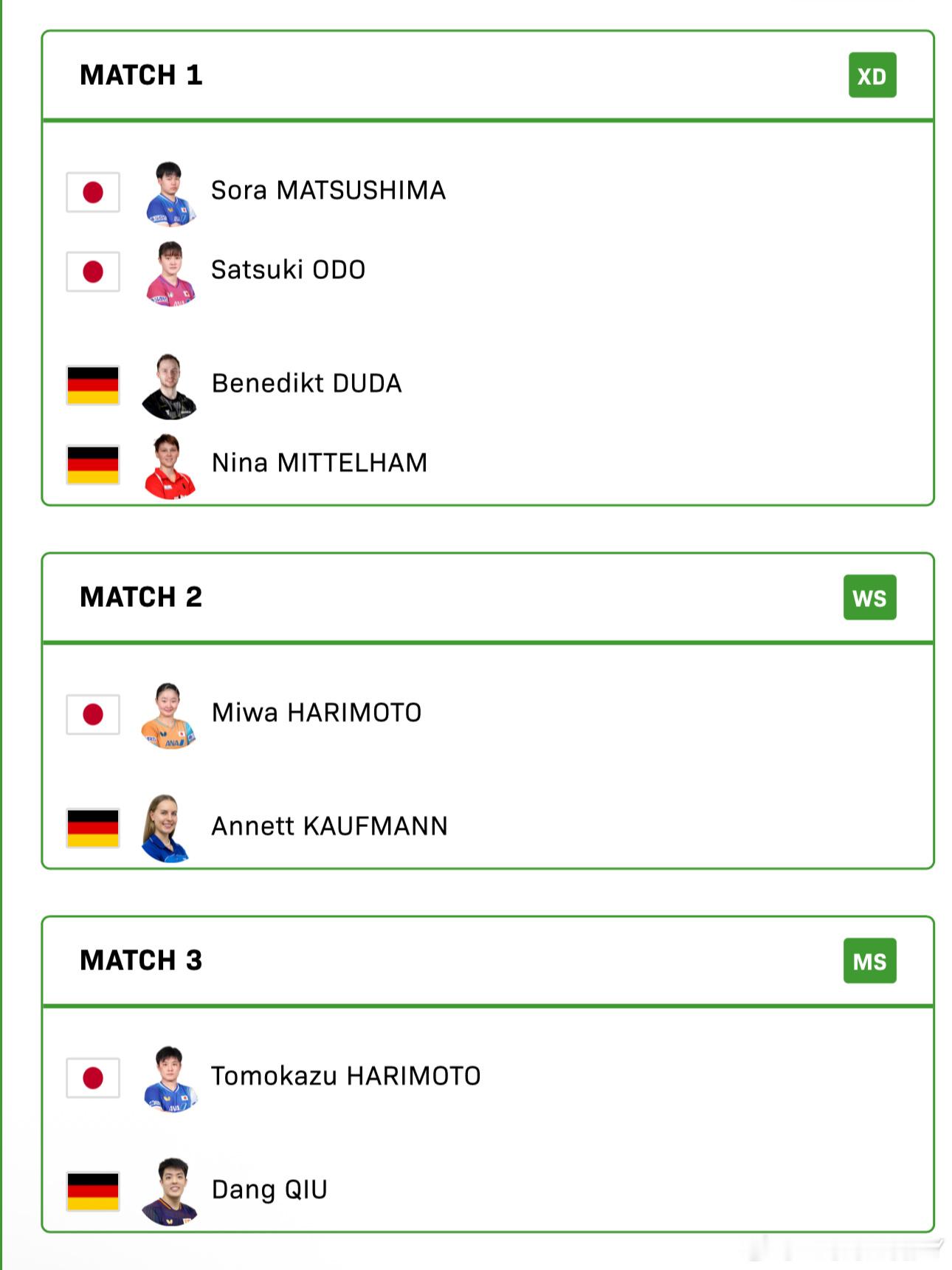 2025混合团体世界杯循环赛日本VS德国松岛辉空/大藤沙月VS杜达/米特海姆张本