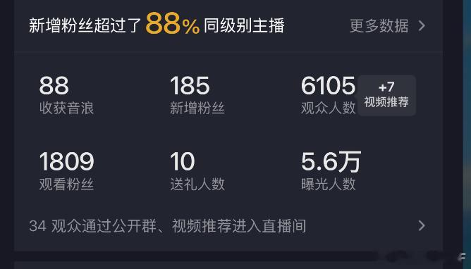 cyber平台的直播完了谁偷偷买了我2瓶玻璃水特斯拉cyber平台