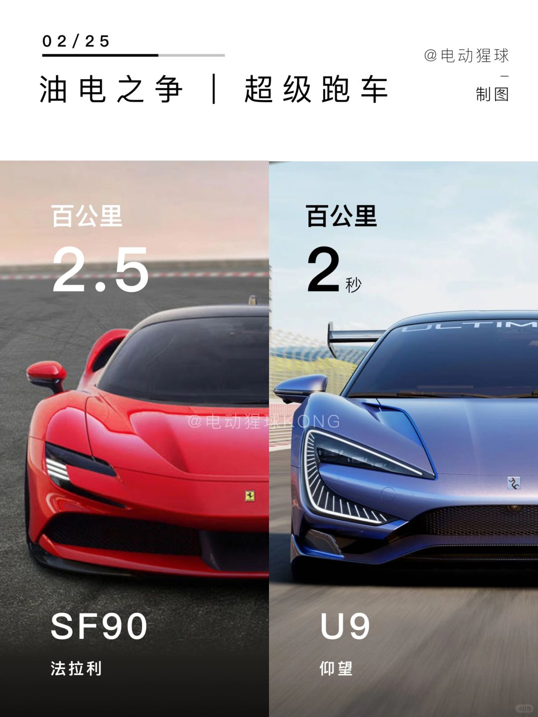 国产车终于把手伸向超跑了