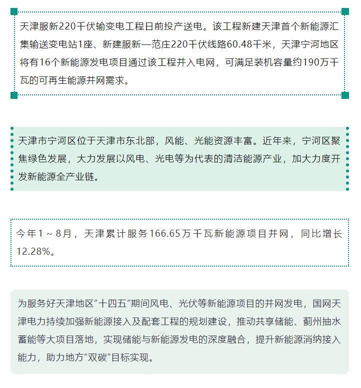 产业天津丨坐标天津市宁河区，天津服新220千伏输变电工程日前投产送电。该工程新建