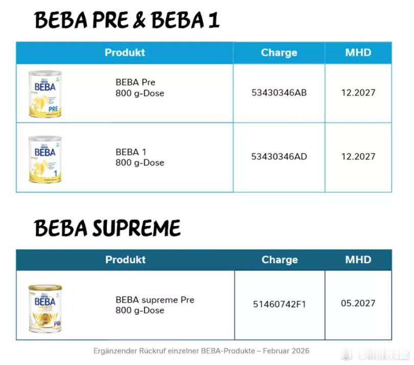 【雀巢对个别产品补充召回】在与德国相关部门紧密协调后，雀巢公司除2026年1月5