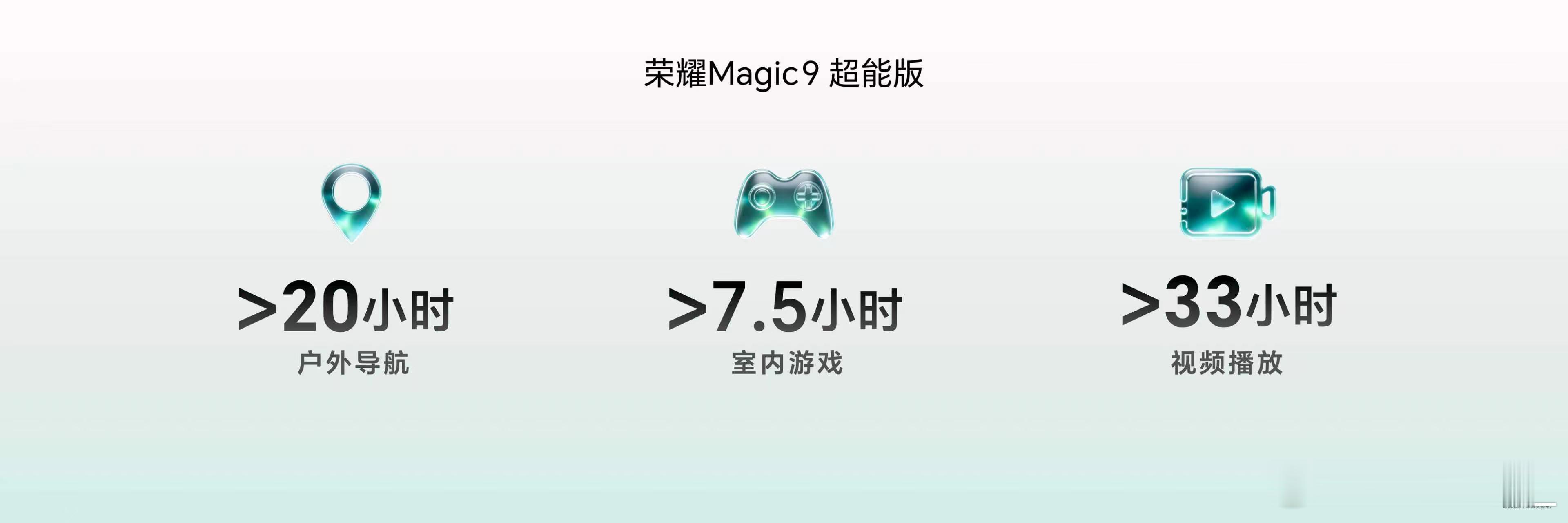 荣耀Magic9 超能版搭配6.81英寸辽阔巨幕、旗舰最高11000mAh的新一