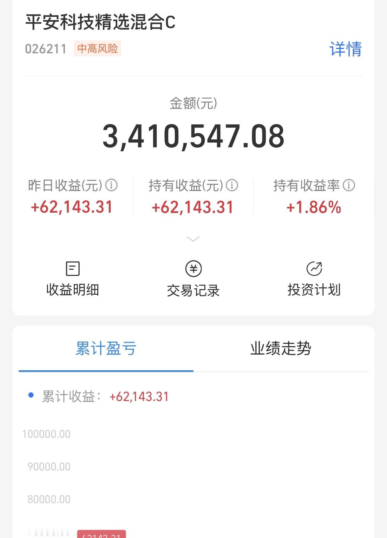我仿佛听到了CPO股东们的呼唤！不会董事会又缺人了吧！找我凑一桌？