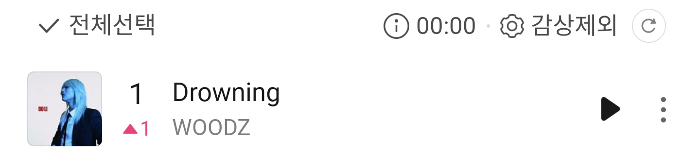 曹承衍《Drowning》逆袭登上Melon TOP100榜1位[good] ​