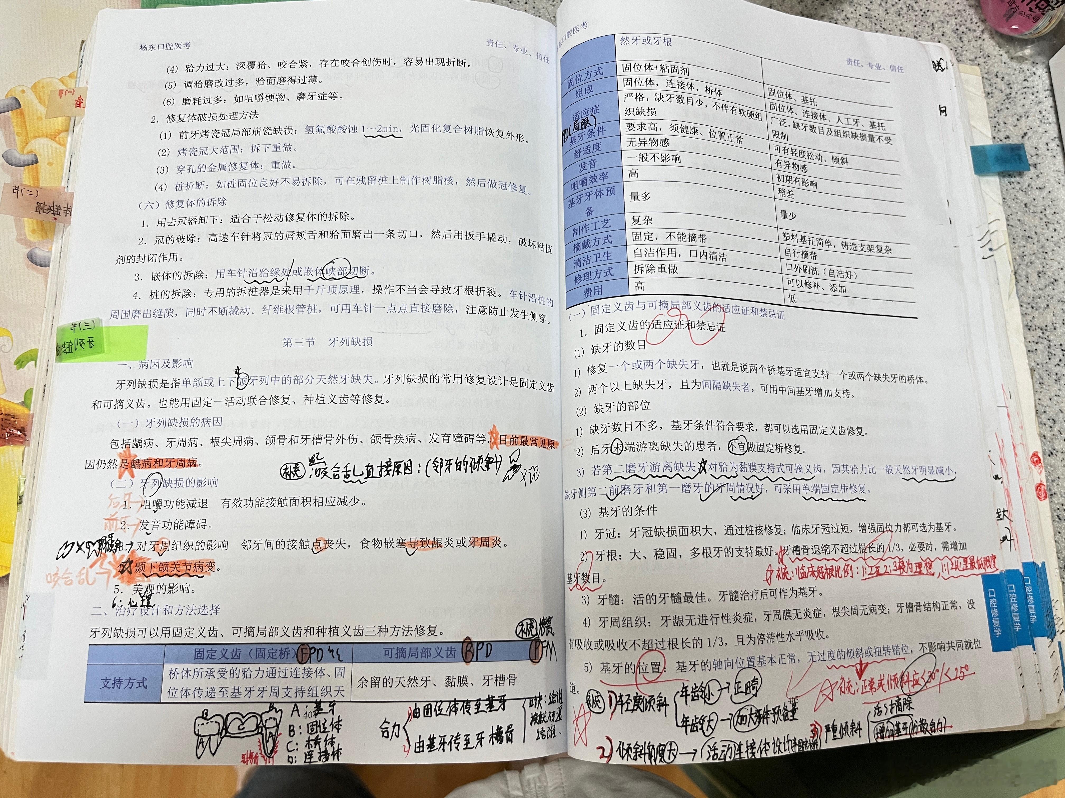 西安今天的天空依然十分好看，我刚带娃看完牙，医师是学霸气质的医师，我对她很有好感