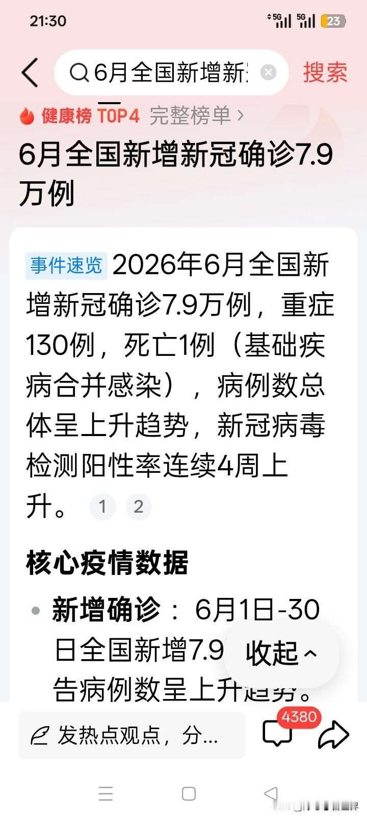 新冠病人6月新增7.9万例，新冠不是卷土重来，现在早已可控
 
刚看到6月全国新