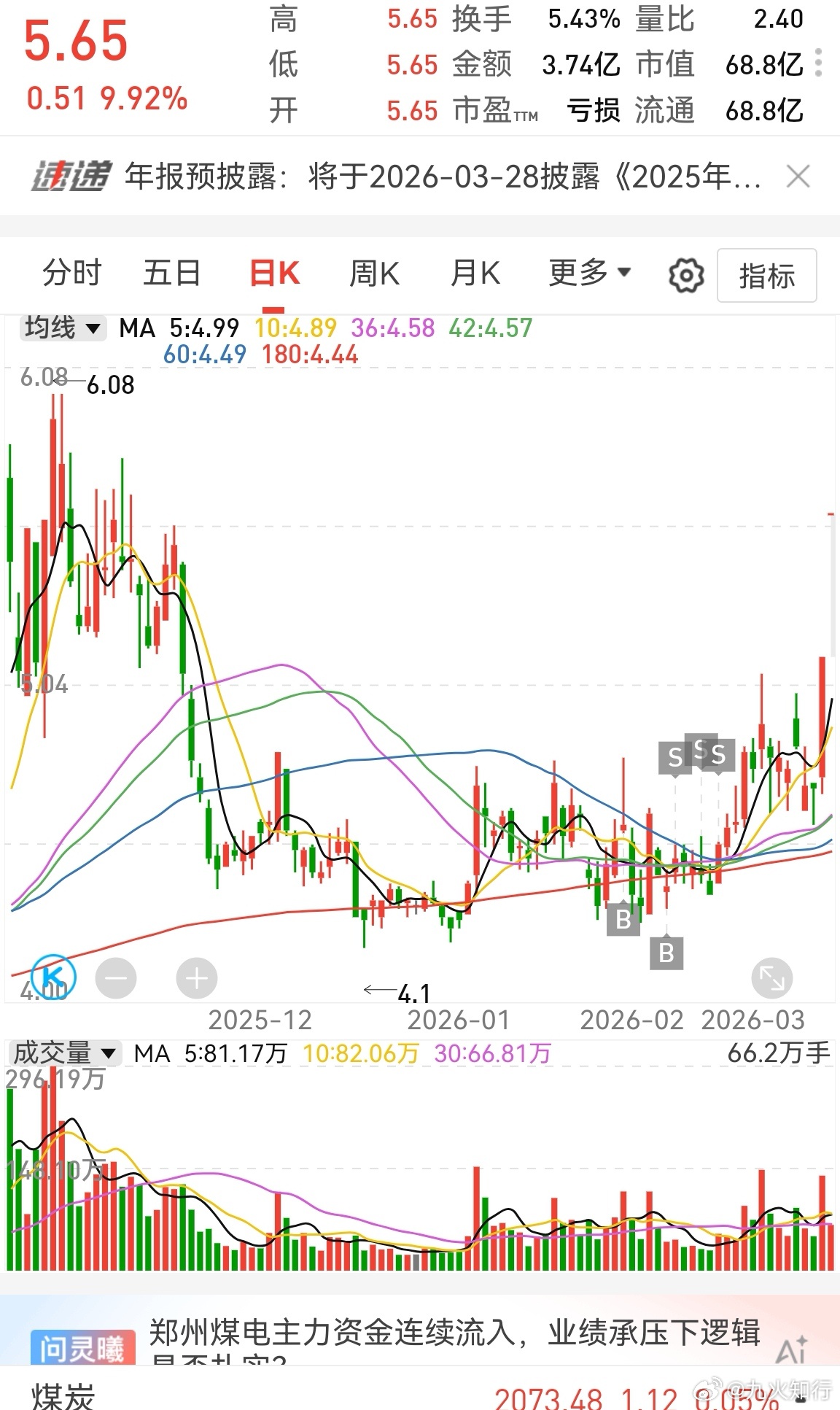 内心的浮躁是成功路上的绊脚石。你越看好一只股票，内心越希望它快速拉升。当它墨迹几