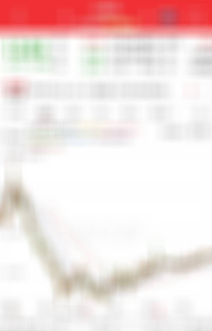 又扫到一家ttm利润新高+图形反转的消费股，先🐎 