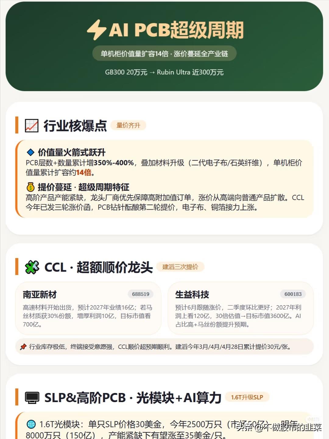 从20万到300万：AI算力狂飙，PCB产业链的14倍价值革命正在上演
 
你敢