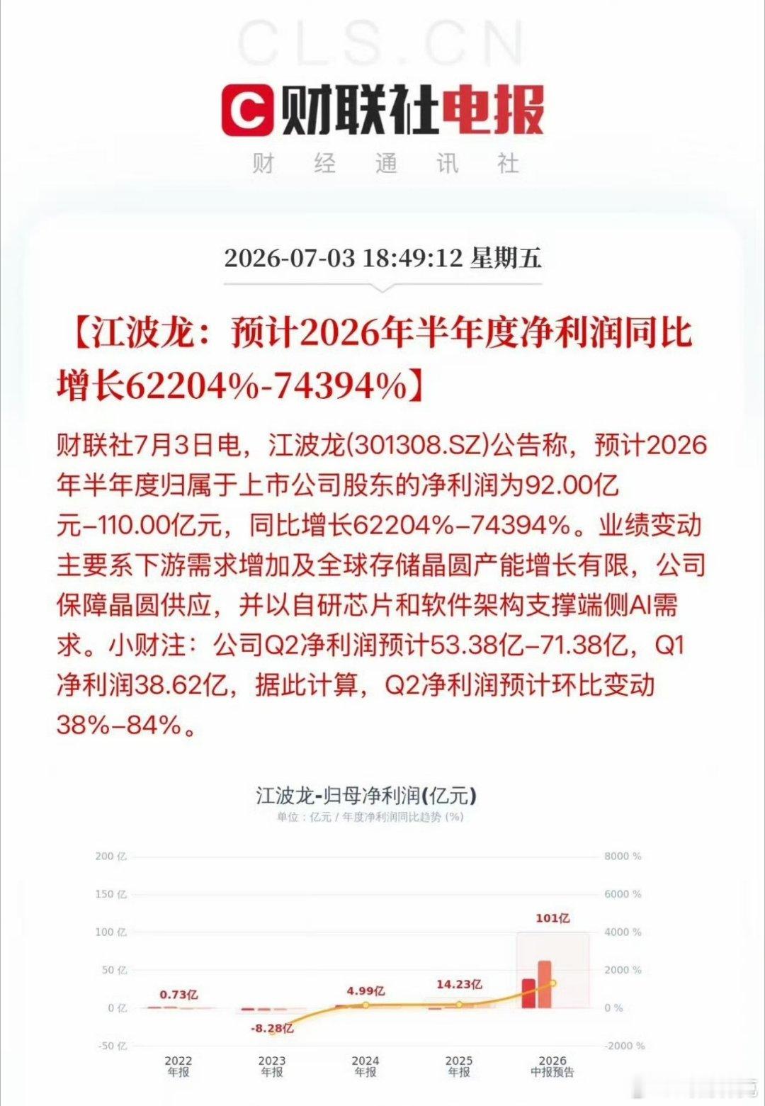 江波龙存储真是炸裂