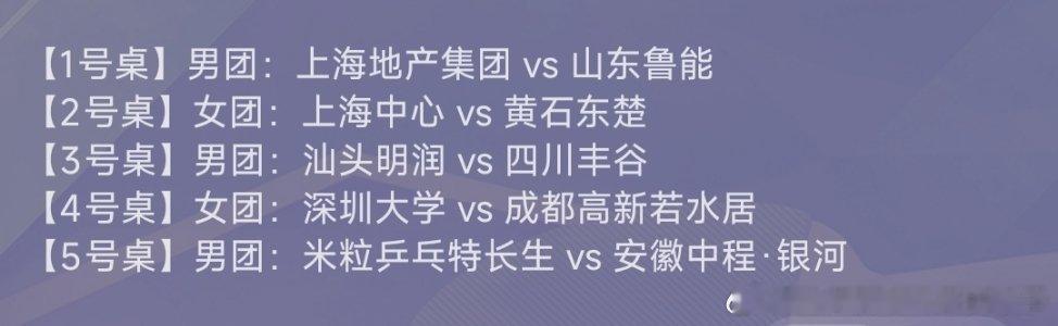 2026年乒超联赛常规赛第二站第一比赛日赛程：7月29日11:00一号台 男团：
