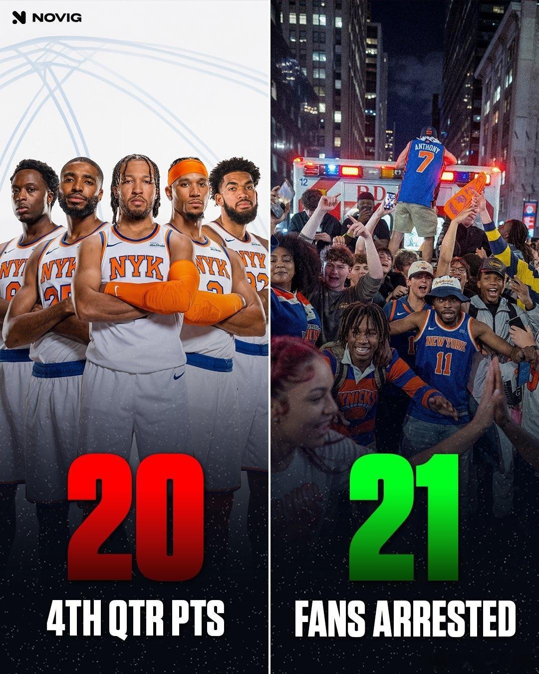 笑死了昨晚纽约队被捕的球迷人数比他们在第四节的得分还多！nba总决赛场外现暴力冲