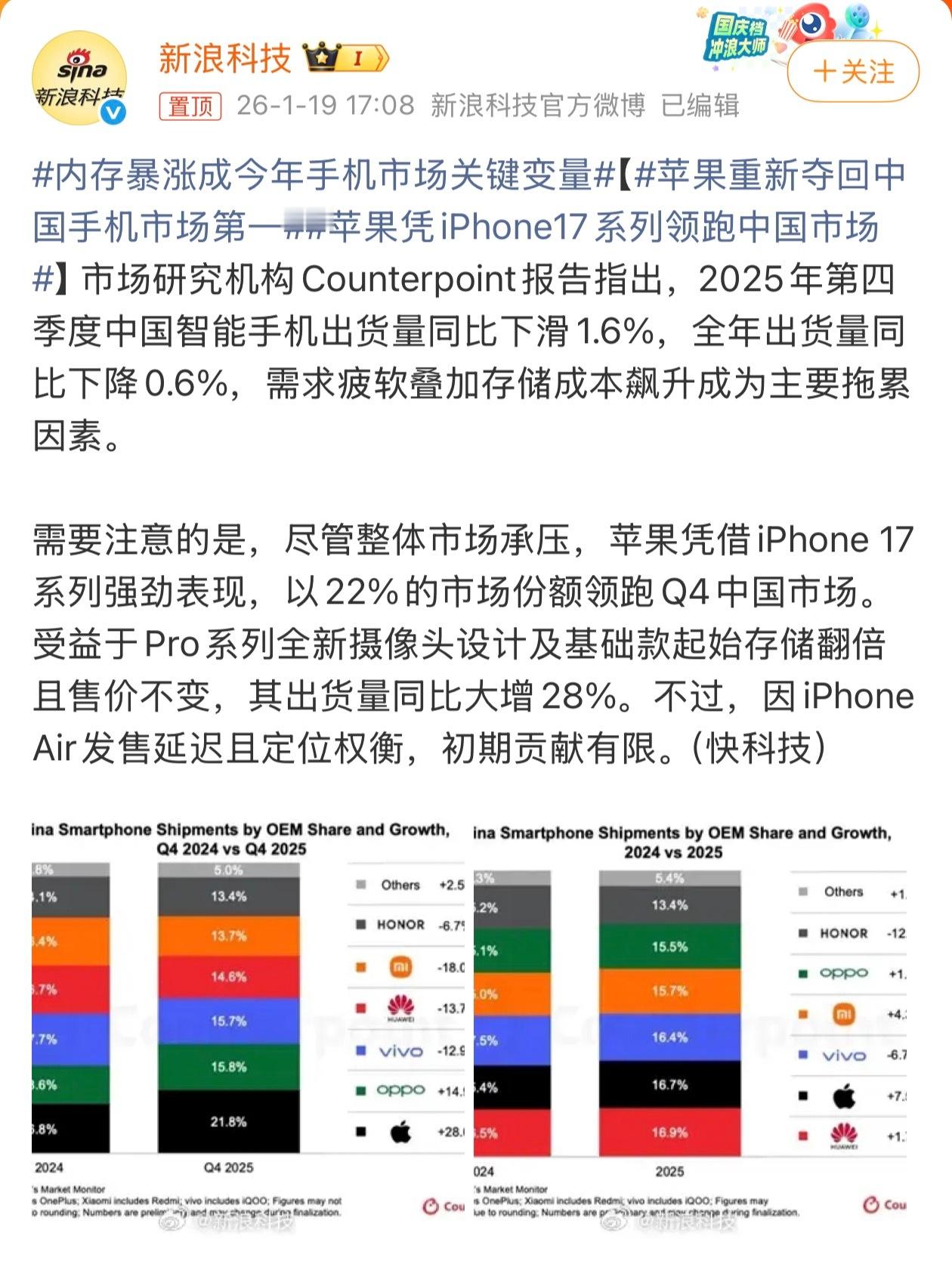苹果重新夺回中国手机市场第一华为2025年中国智能手机出货量第一 一次冒出来了两