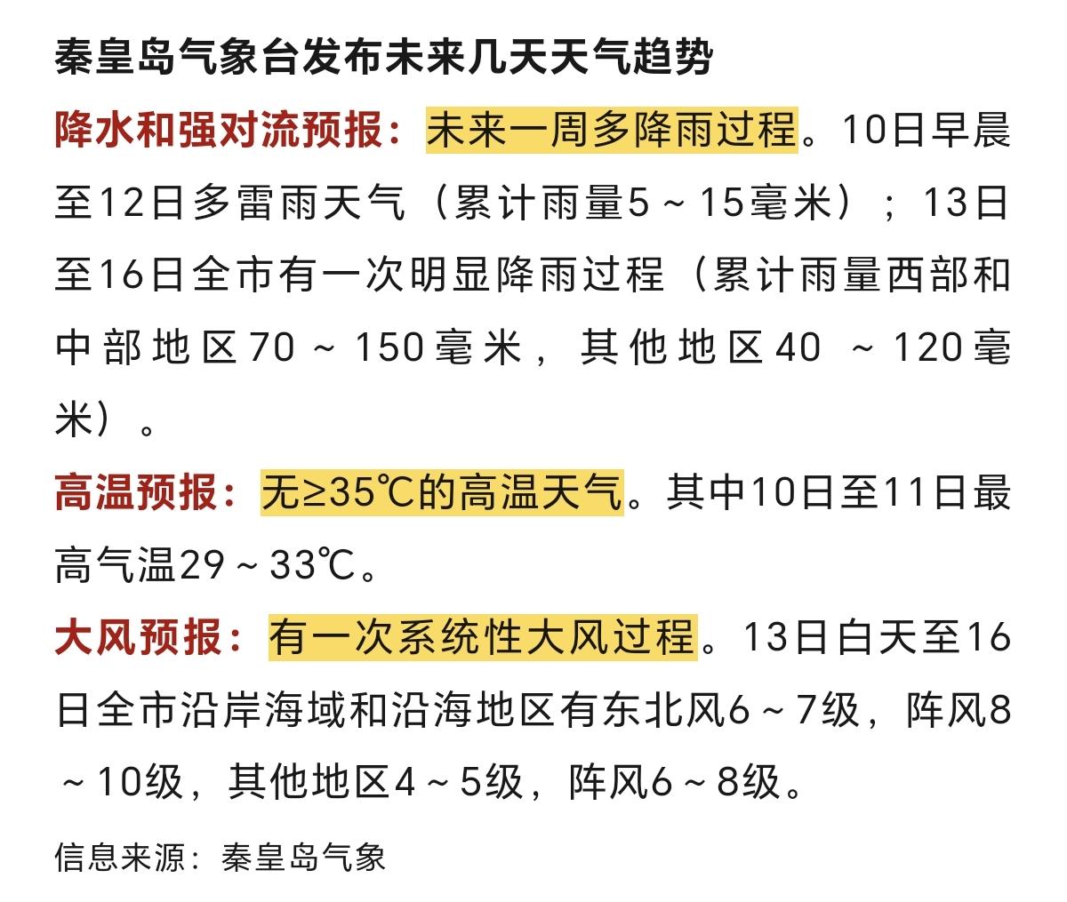 雨！雨！雨！未来几天，秦皇岛是这样的！