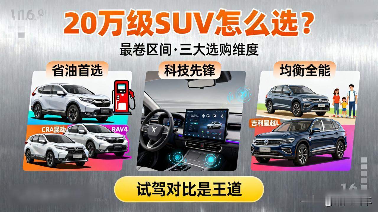 20万级SUV怎么选？

这是最卷的区间。要省油看CR-V/RAV4混动；要科技
