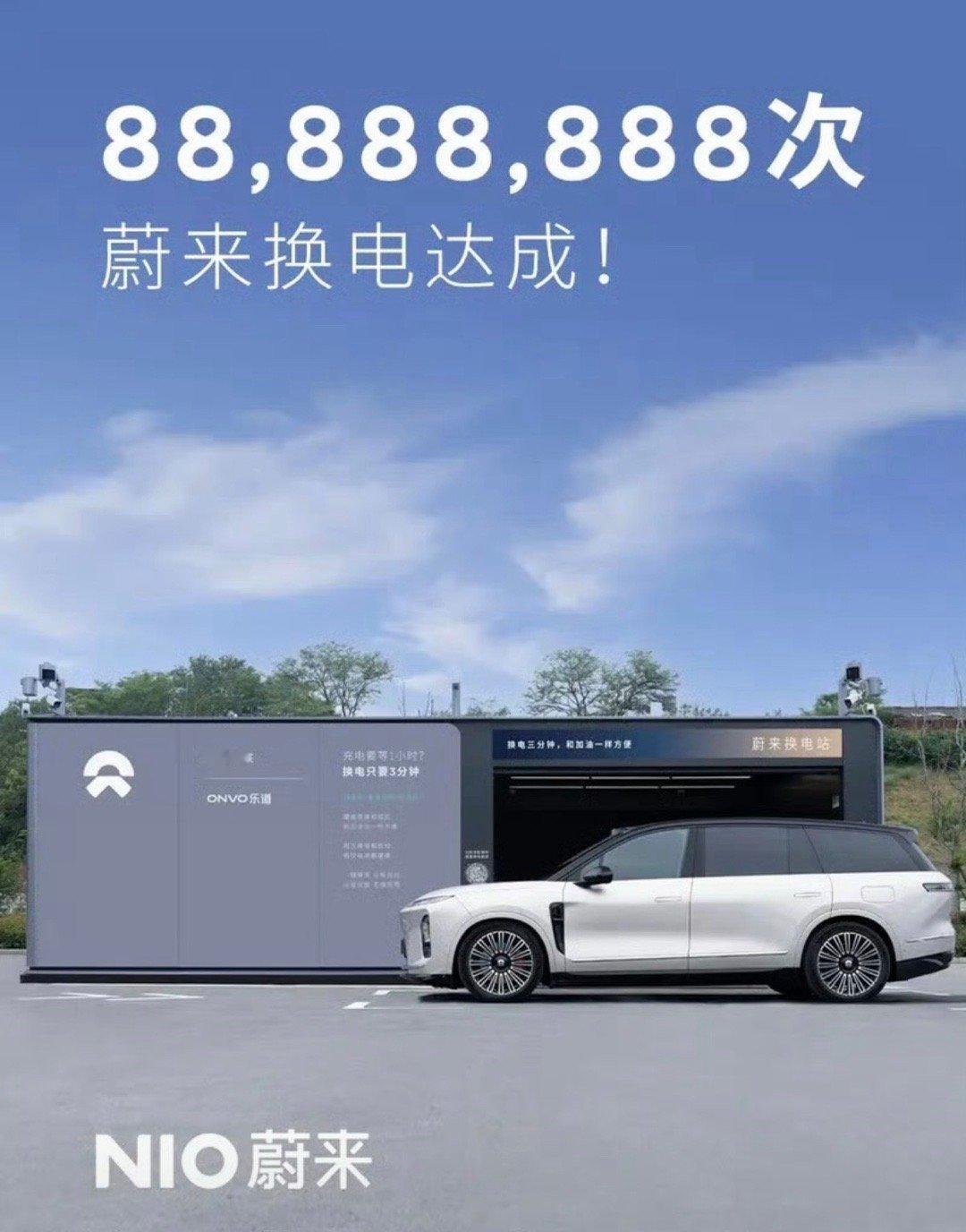 【蔚来累计换电次数破88888888次 平均每0.86秒就完成一次换电】10月1