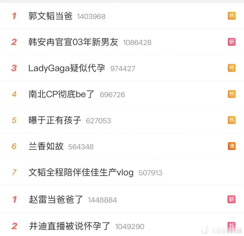 今天的rs离不开孩子了吗 ​​​