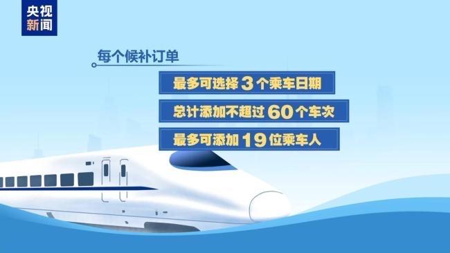 你随手扔掉的高铁票，正在悄悄变成赚钱神器、情感硬通货、文旅通行证！铁路“票根经济