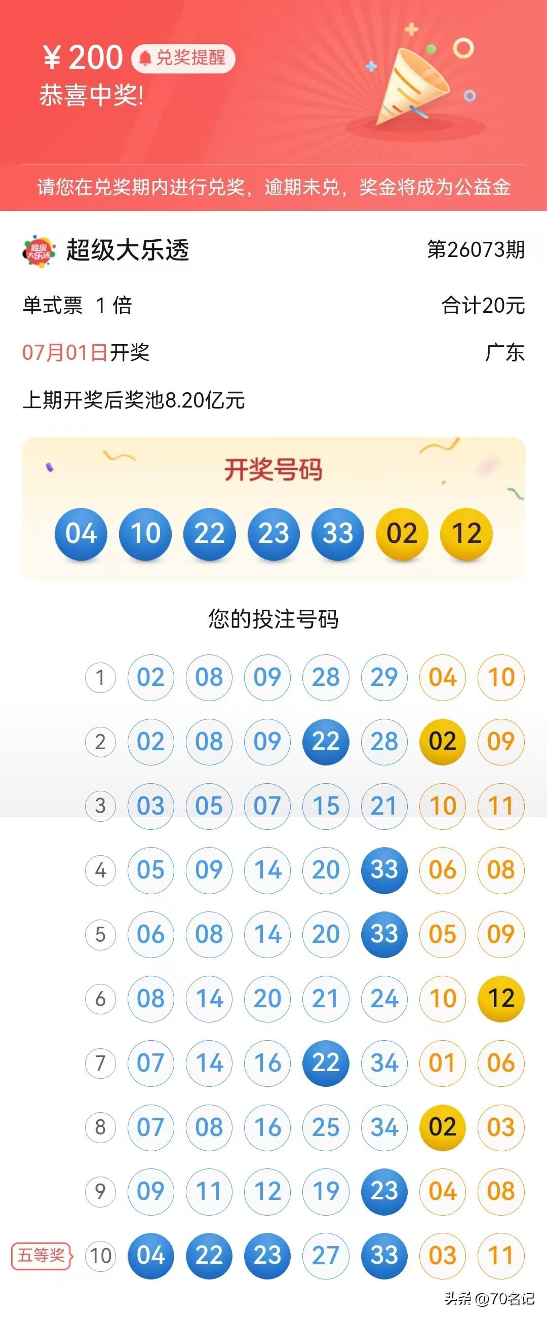 好家伙，一共10注，前5注自己精挑细选，后5注交给机器“随缘”。结果呢？开奖号码