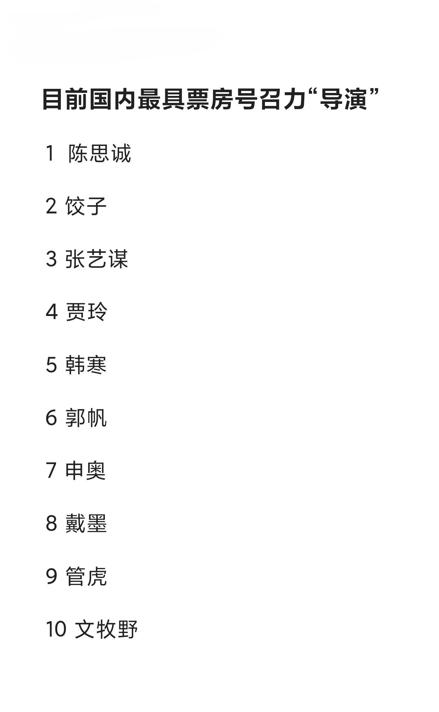 国内最具票房号召力10位导演1 陈思诚2饺子3张艺谋4贾玲5 韩寒6 郭帆7 申