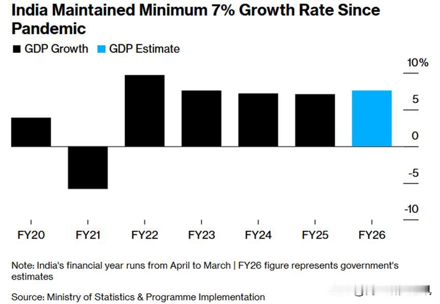 彭博社4月16日报道，印度官员认为，中东冲突对印经济的冲击堪比新冠疫情时期的影响