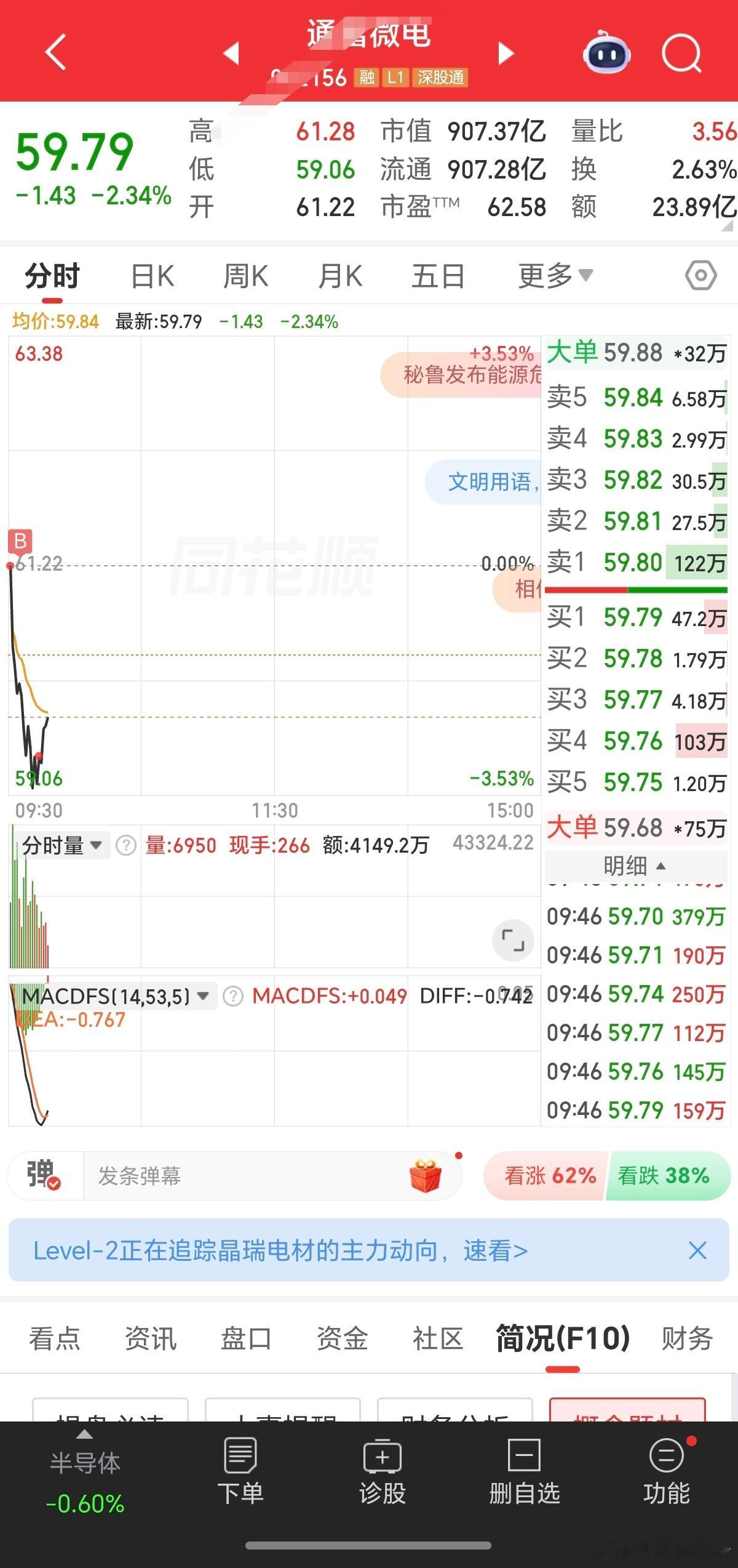 以为能共富呢，结果掉坑里了😰 