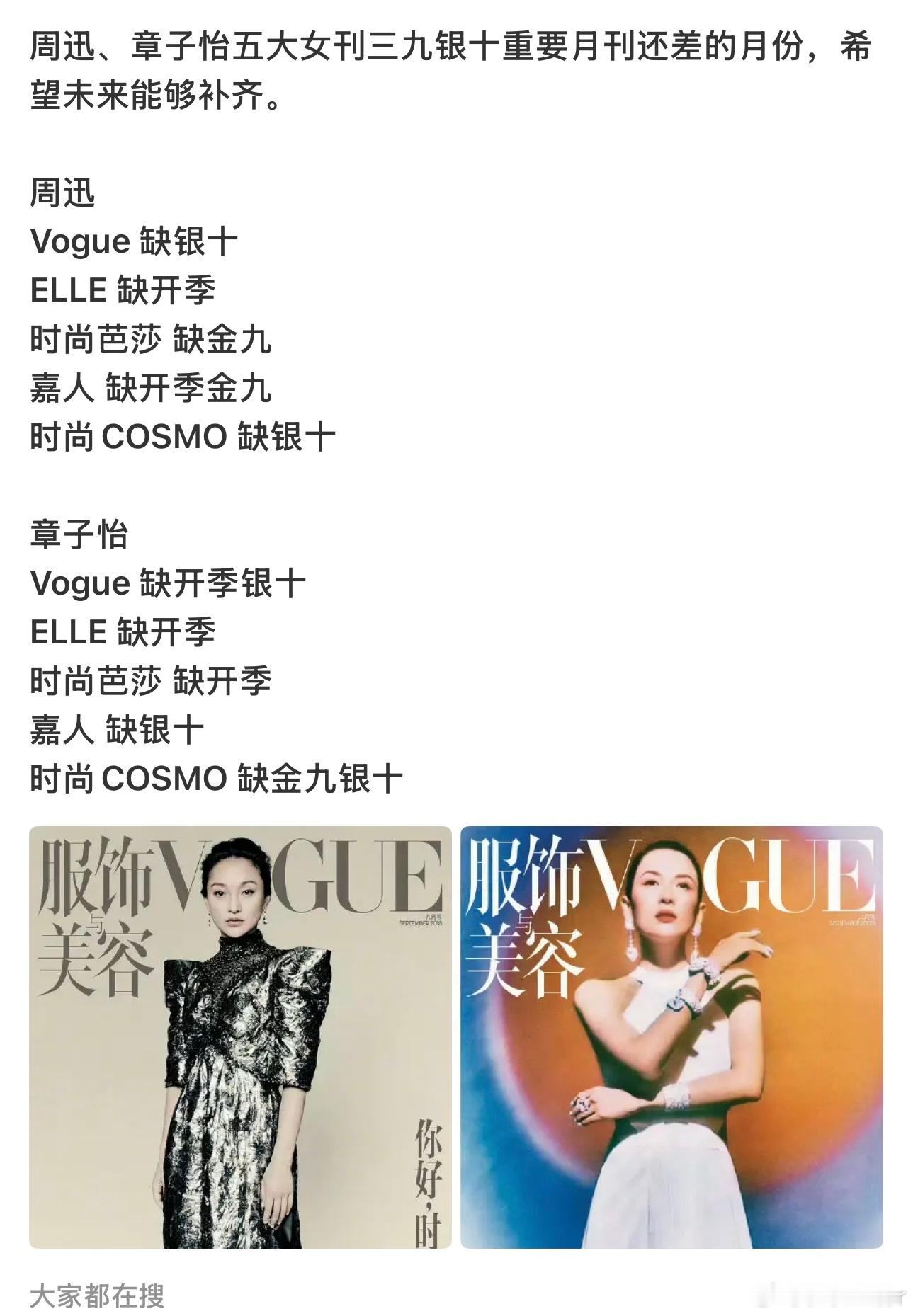 时尚博主都病了 