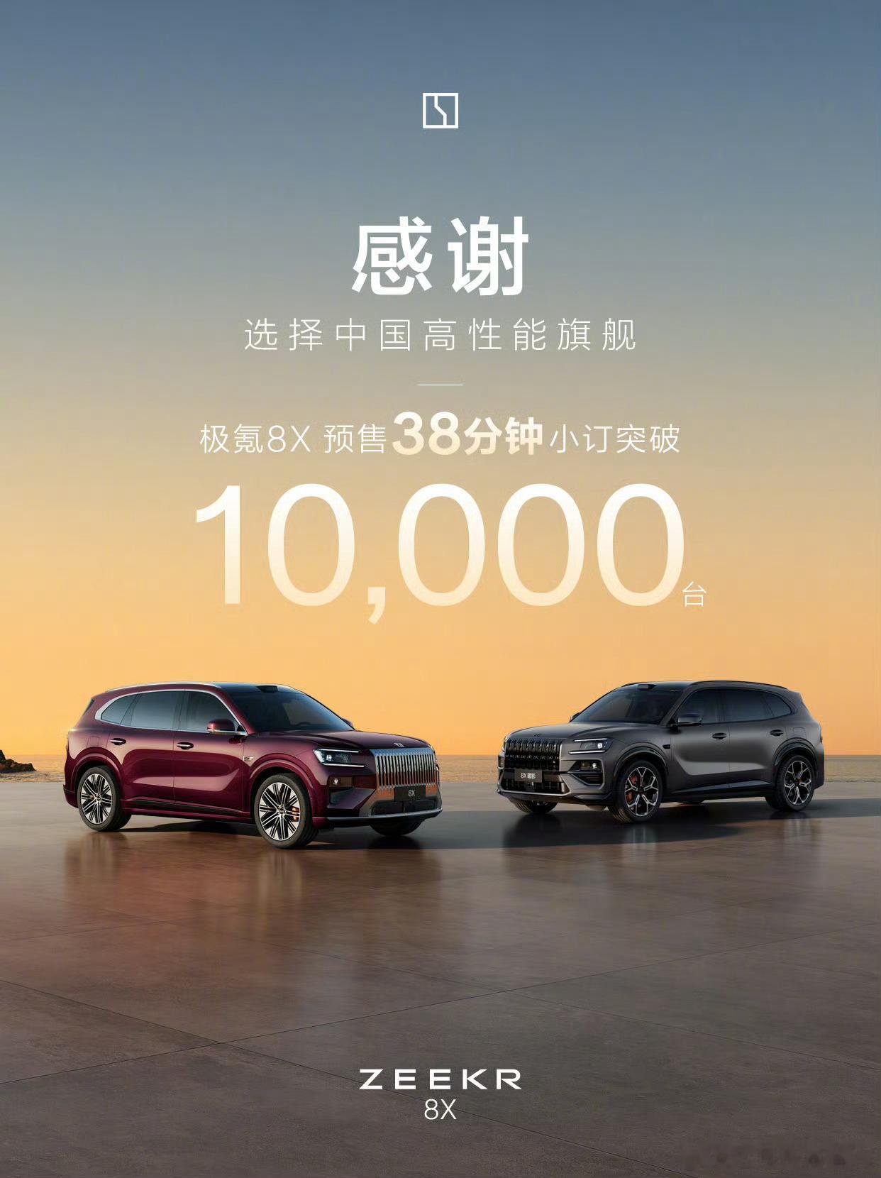 极氪8X预售38分钟破万极氪8X定价37.68万起，才半个小时就小订破万了，看来
