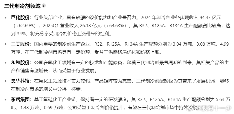 合肥BEST核聚变装置总装提前两个月启动，可控核聚变未来商业化发展前景广阔，商业