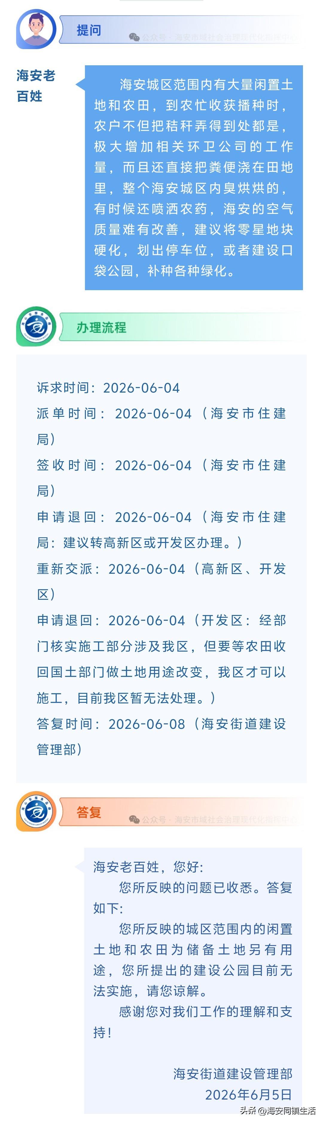 海安网友反映:  海安城区范围内有大量闲置土地和农田，到农忙收获播种时，农户不但