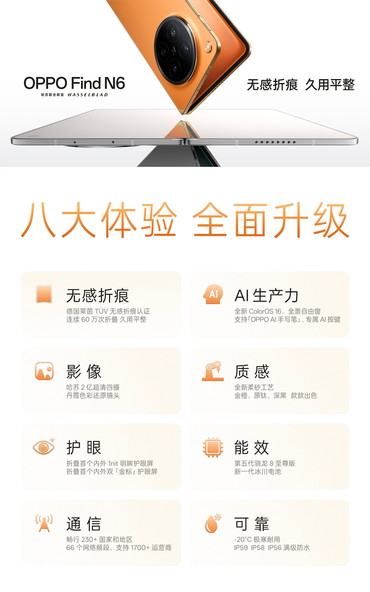 最新消息， OPPO Find N6 今天开售后，1TB 版本钛色已经多渠道售罄