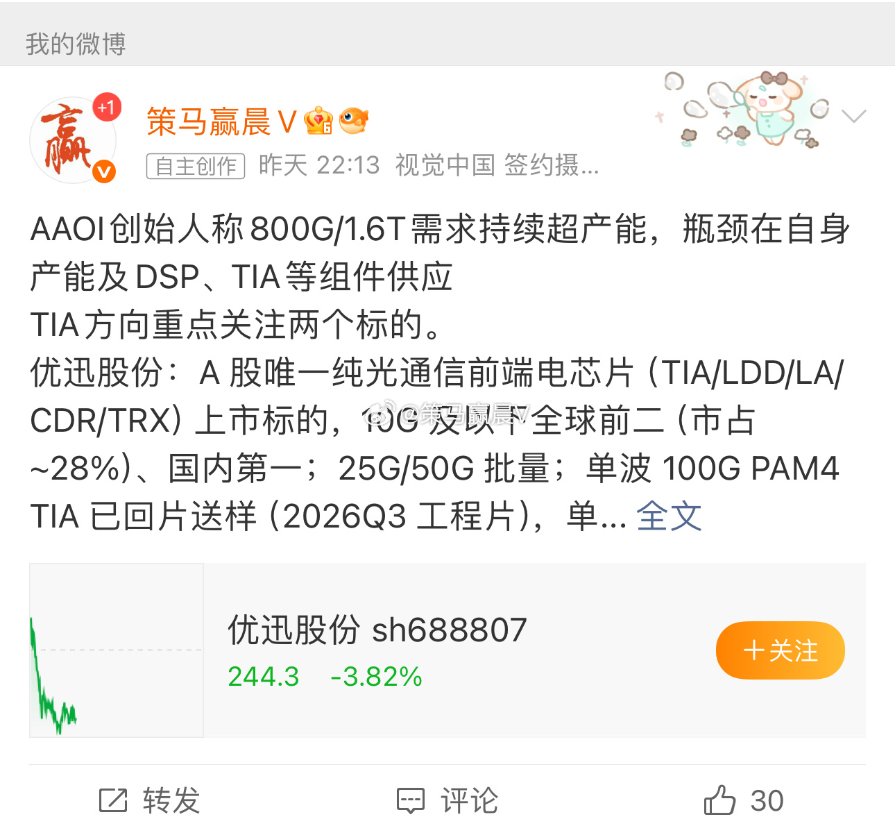 TIA的标的。 优讯股份卡244元标准位置，卓胜微同理，白纸黑字跟踪记录，分时比