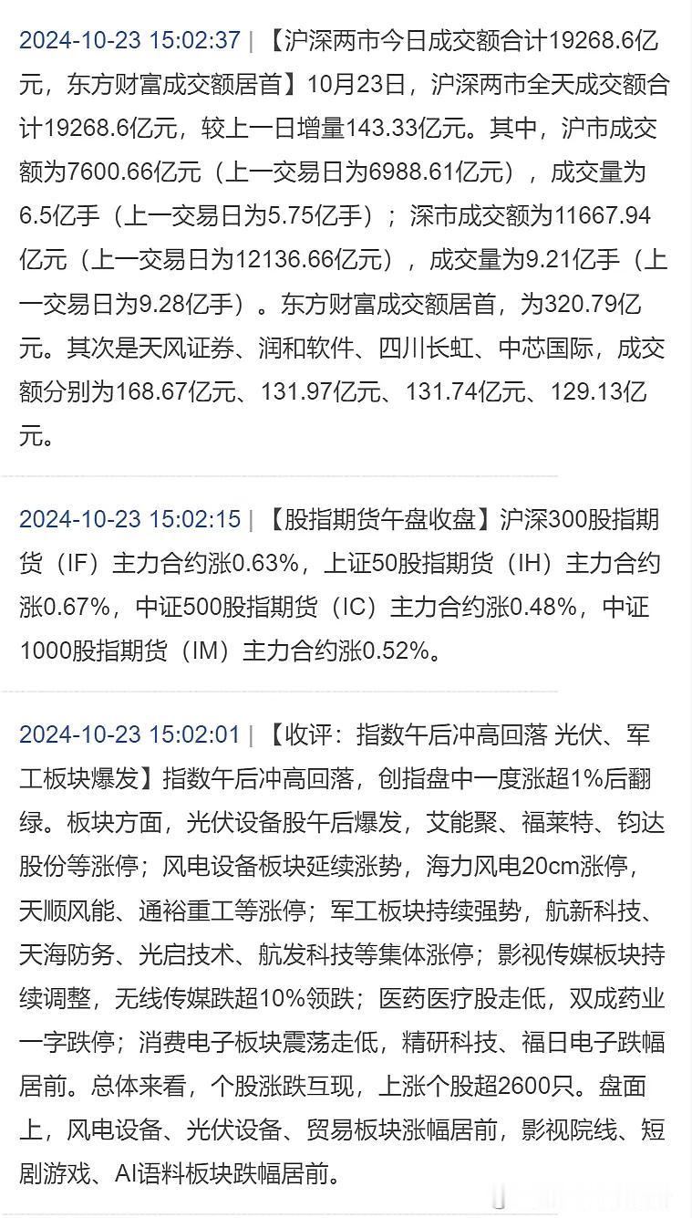 小结一下，政策面和情绪面上，目前都还没有看到需要大幅调整的必要性，红利大金融板块