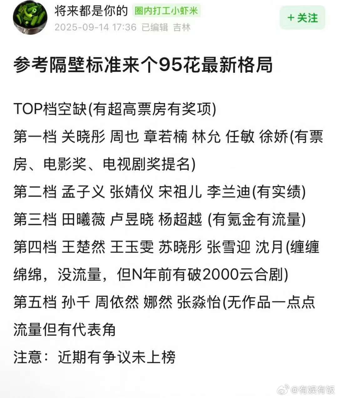 95花最新格局网友总结95花最新格局95花最新格局，客观吗，啊啊啊 ​​​