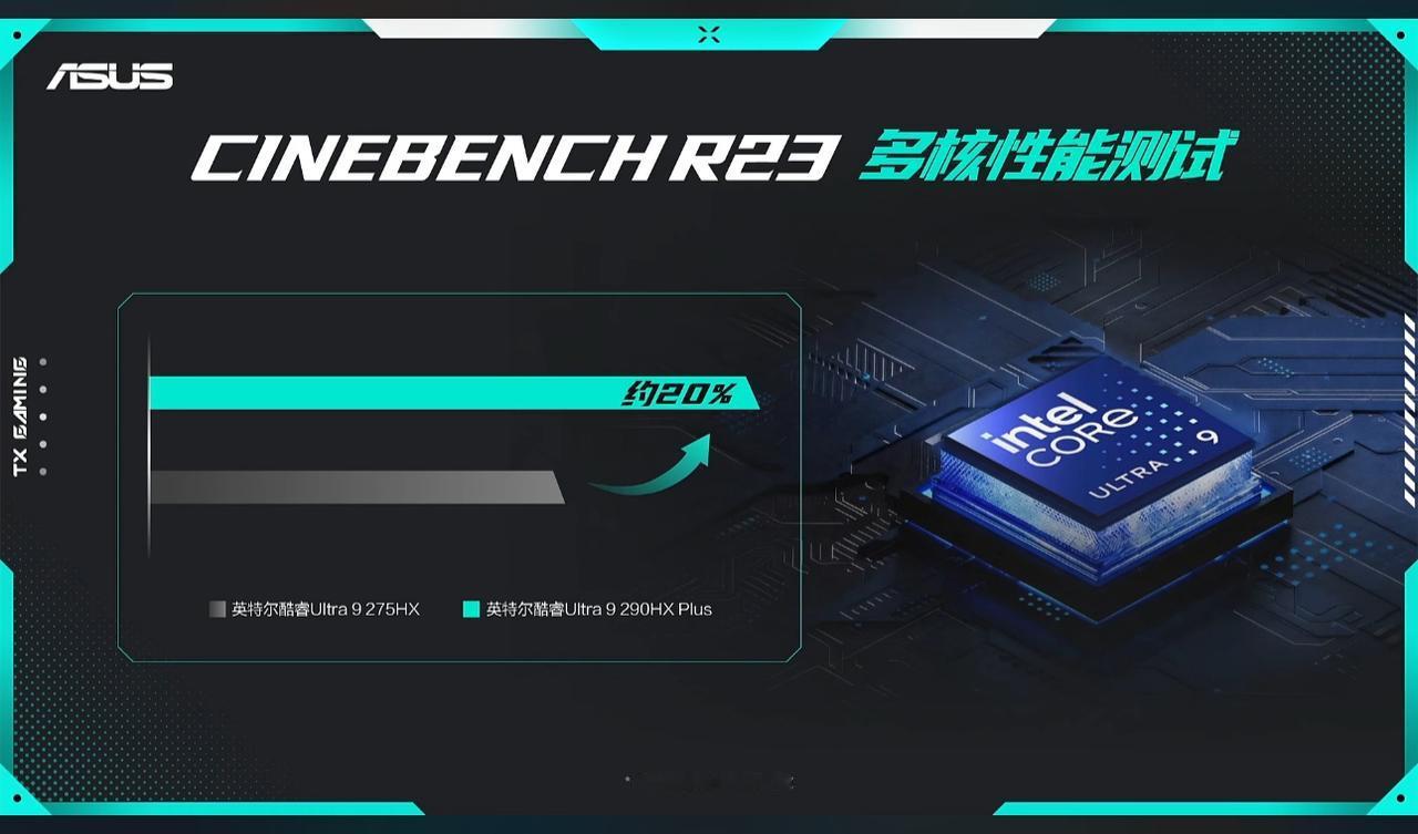 依见倾心
华硕天选2026新品发布会开始了！
开始就是天选姬&洛天依在唱歌~果然