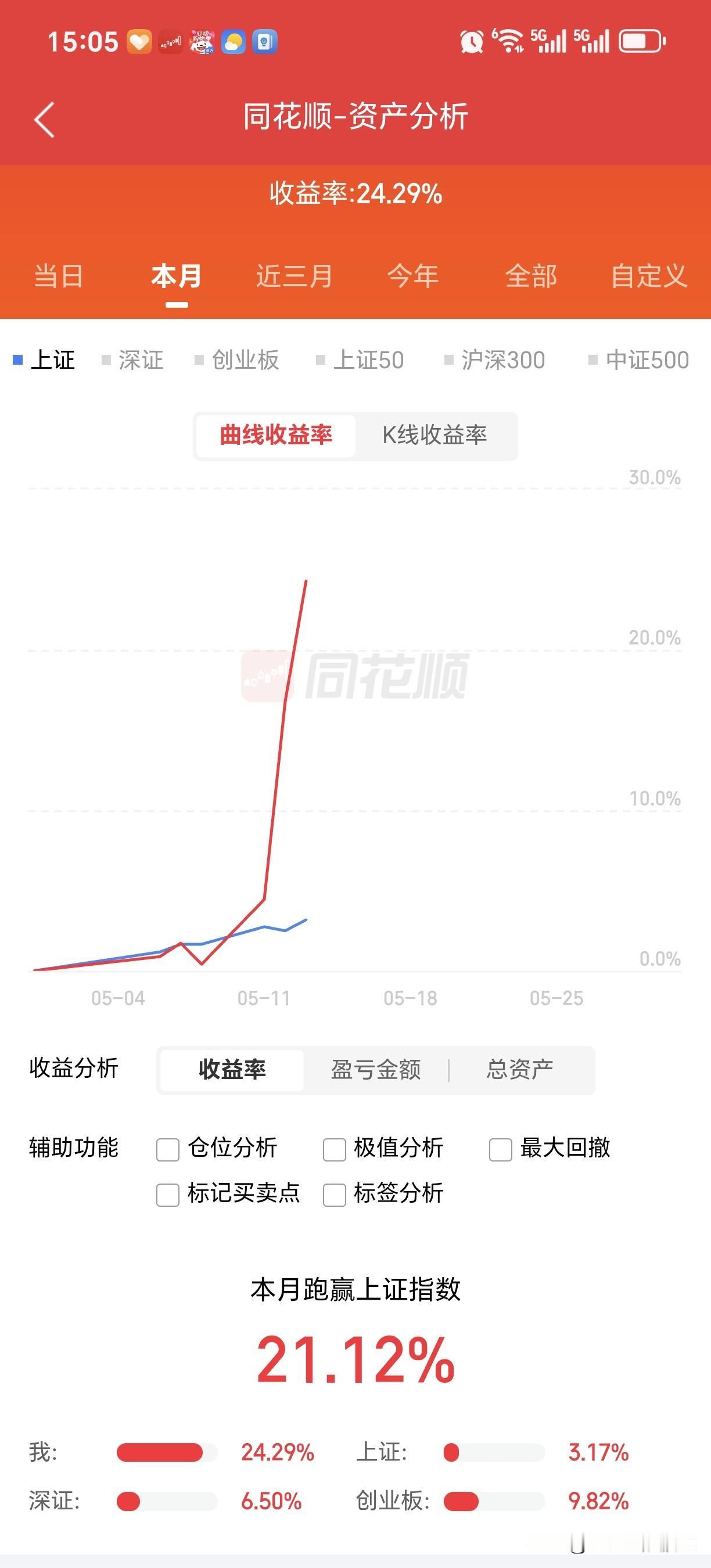结构牛市行情，一天一个点一个月就不少赚 这个月收益还是不错