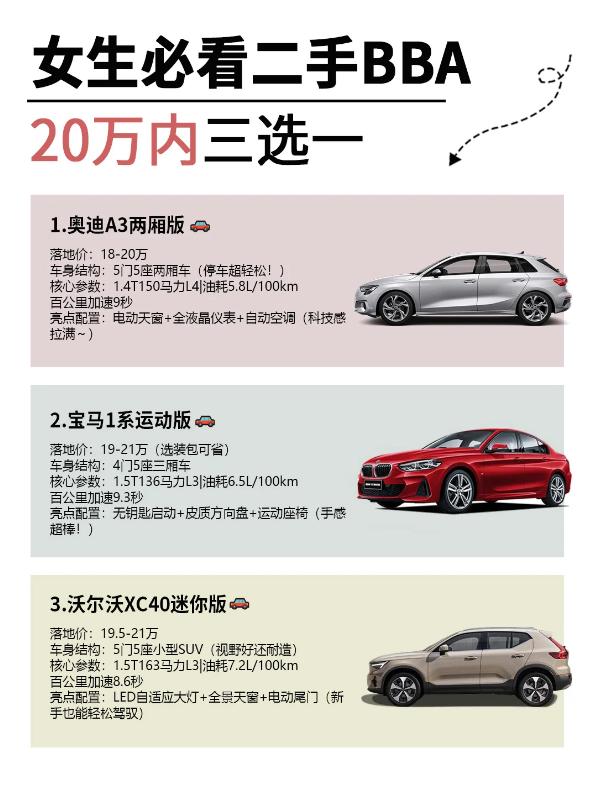 20万内女生二手BBA｜我的真实选车心得✨
宝子们！预算20万内，想拿下一台好开