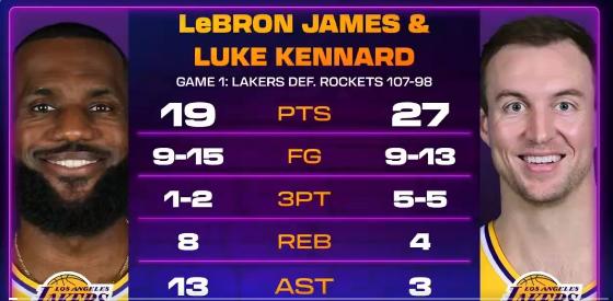 A-史密斯说，历史上从未有一位篮球运动员像勒布朗-詹姆斯这样的出色，而且他的高水