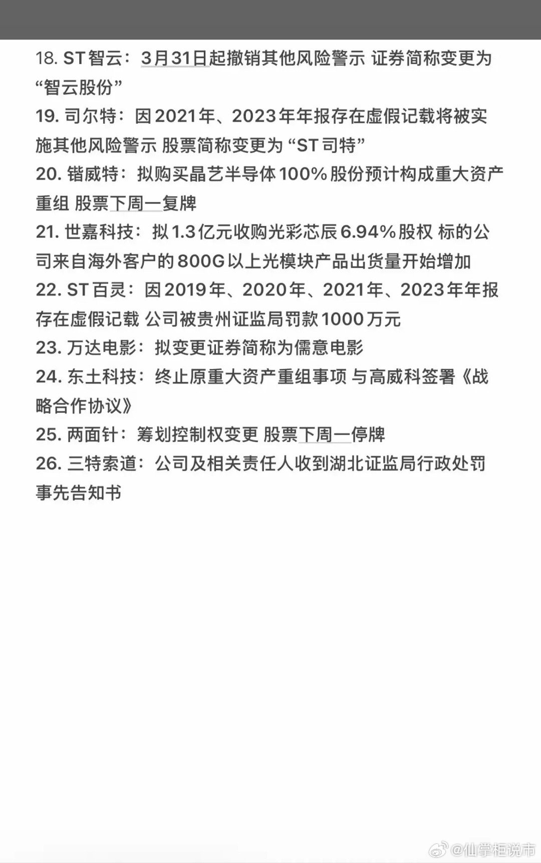 3.30周一  盘前  财经热点信息汇总1.财经热点新闻2.部分上市公司公告汇总