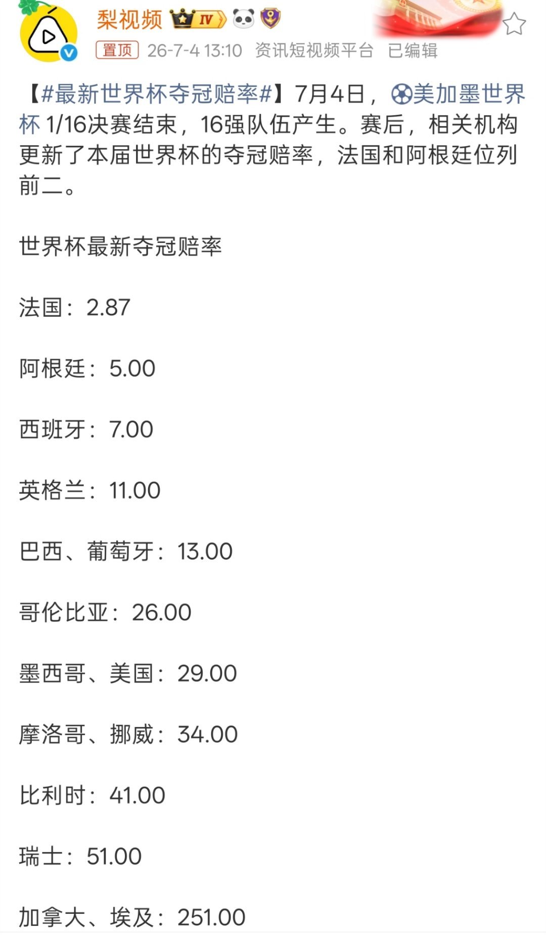 最新世界杯夺冠赔率怎么感觉照着情况，今年决赛很可能还是法国队阿根廷呢。 