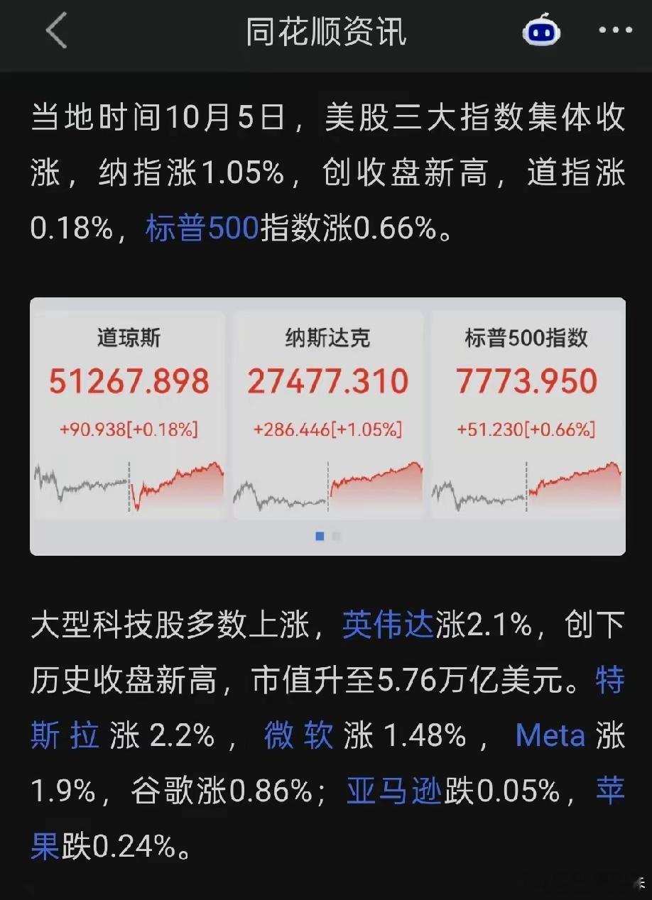 大A赶紧开盘吧，我们被牛市包围了！休市时间确实太久了，全球市场的独一份……1、美