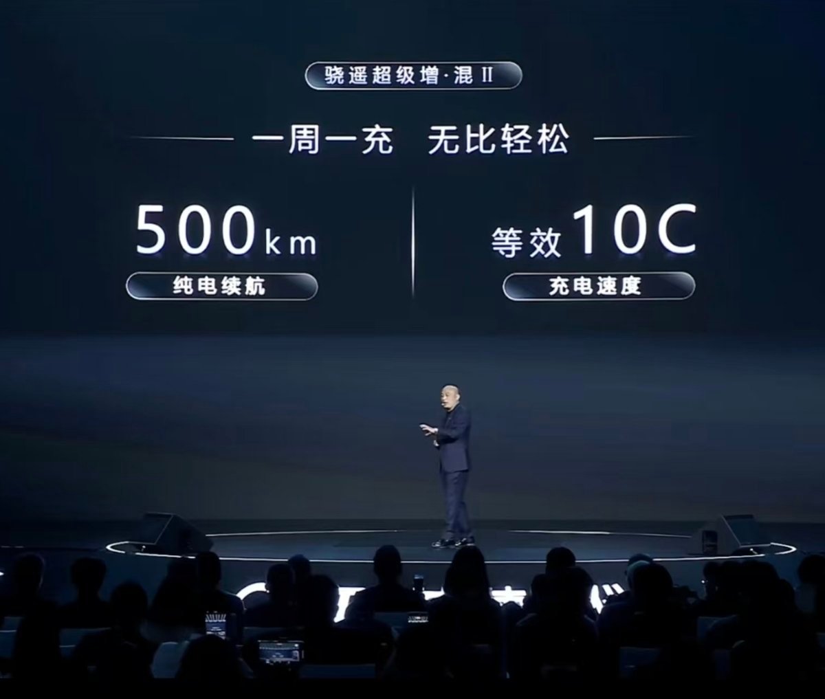 宁德时代骁遥超级增·混II增程/混动的纯电续航奔着500km去了，基本上消灭了混