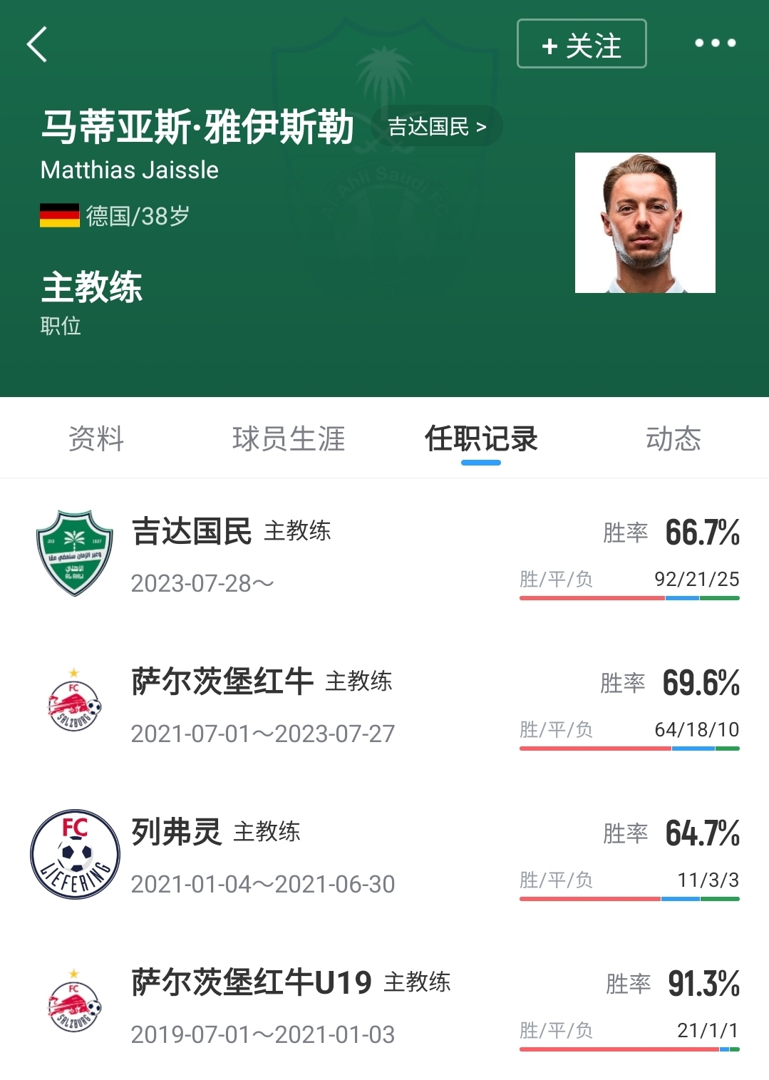 主动请辞！DO：埃迪·豪告知纽卡想休息，38岁吉达国民主帅将接任据The Ath