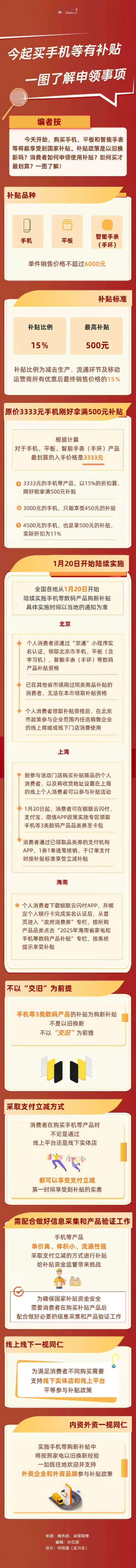 国补会迎来一波换机潮吗  那是必然的，去年已经有不少消费者尝到了国补的甜头，这会