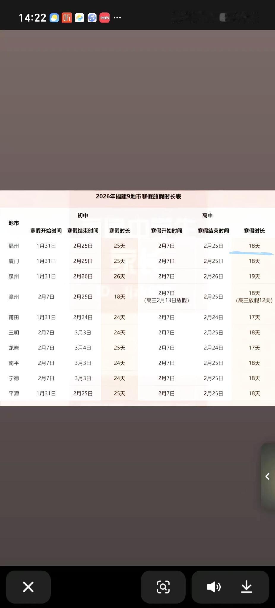 福建各地中小学寒假时间表来了，福州厦门放假18天。