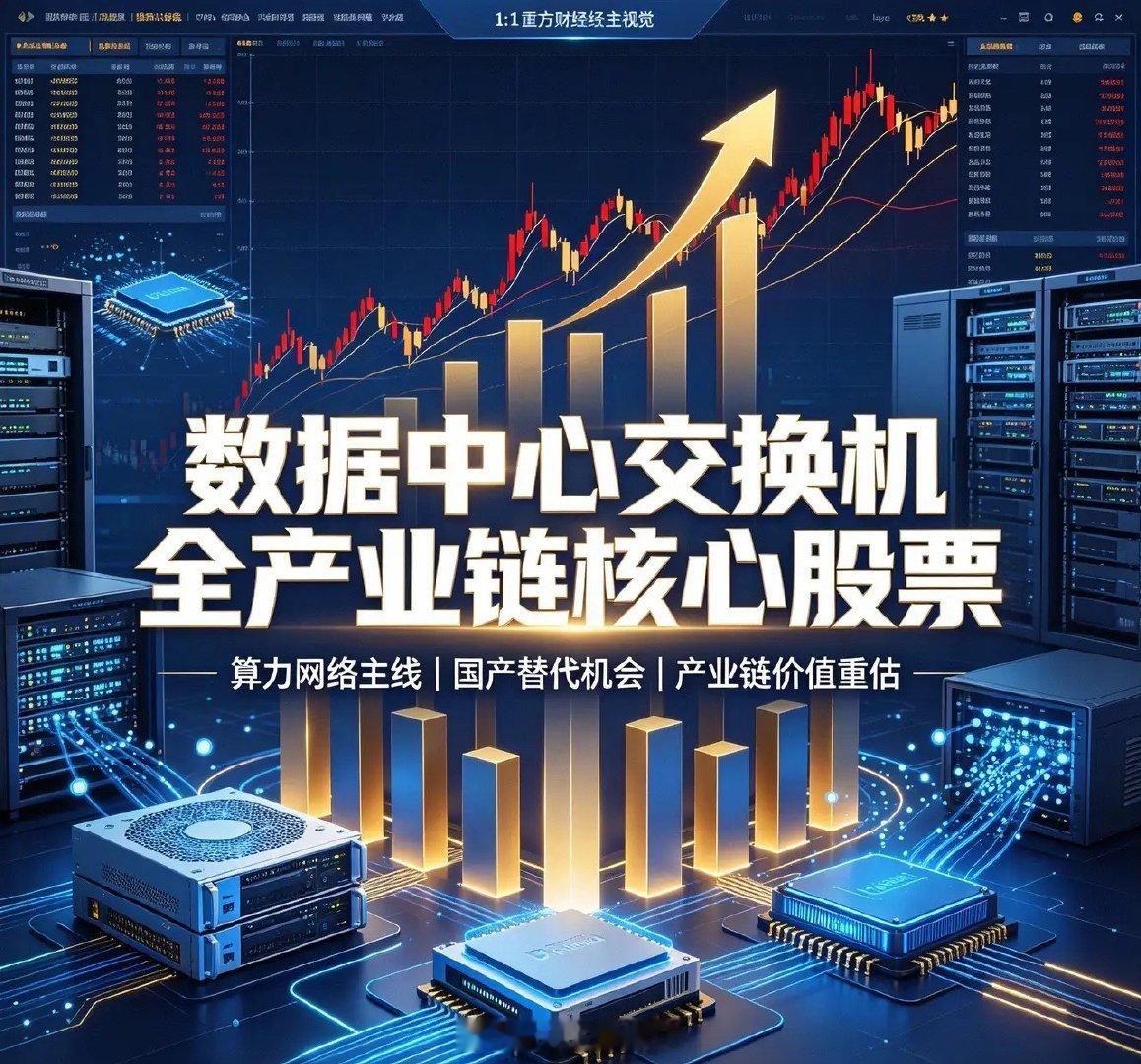 数据中心交换机全产业链核心股票1. 紫光股份（000938）：国内交换机双巨头之