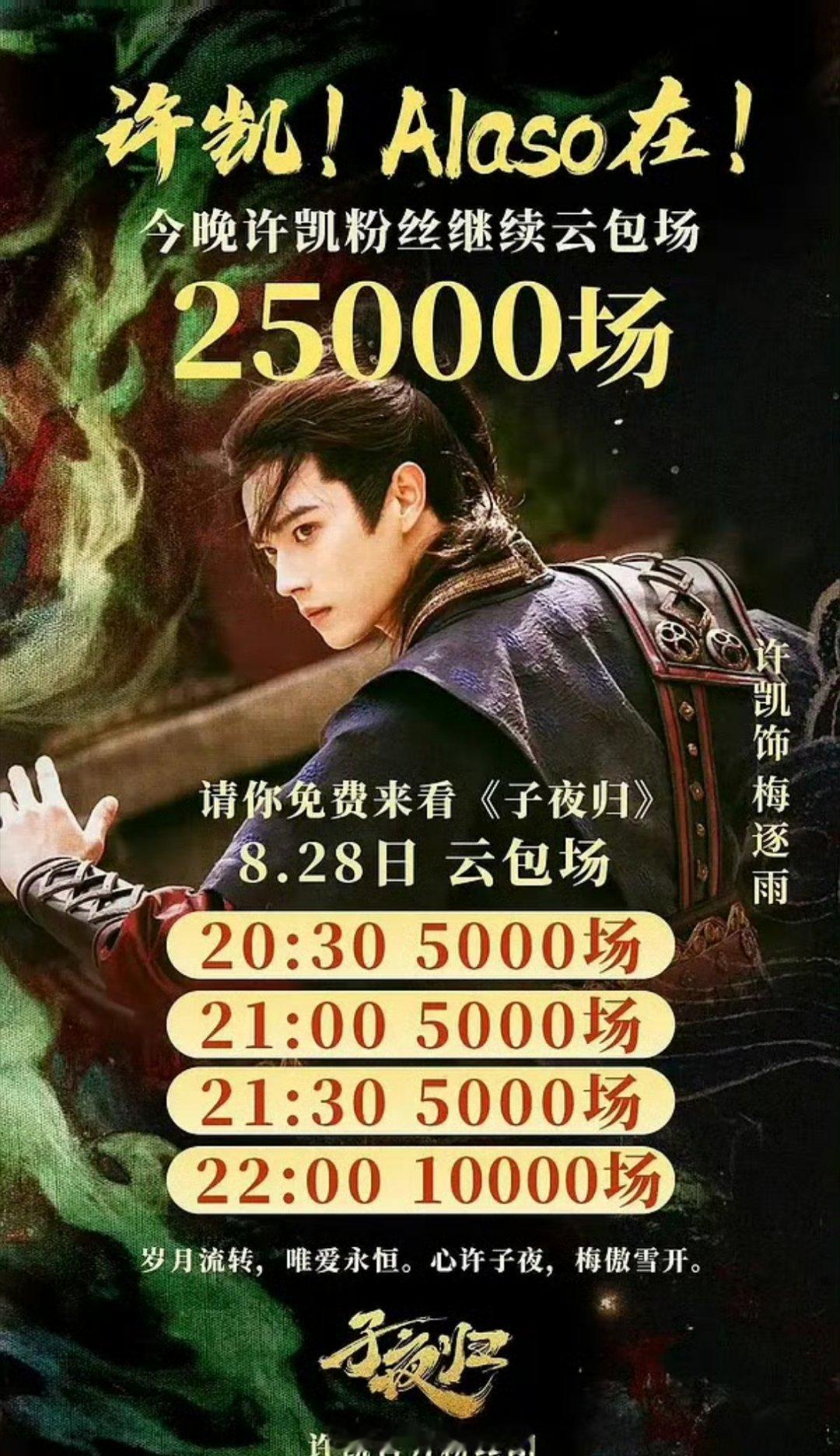 今晚许凯粉丝直接给他包了25000场，现在居然还有那么大手笔的粉丝跟着他，也是真