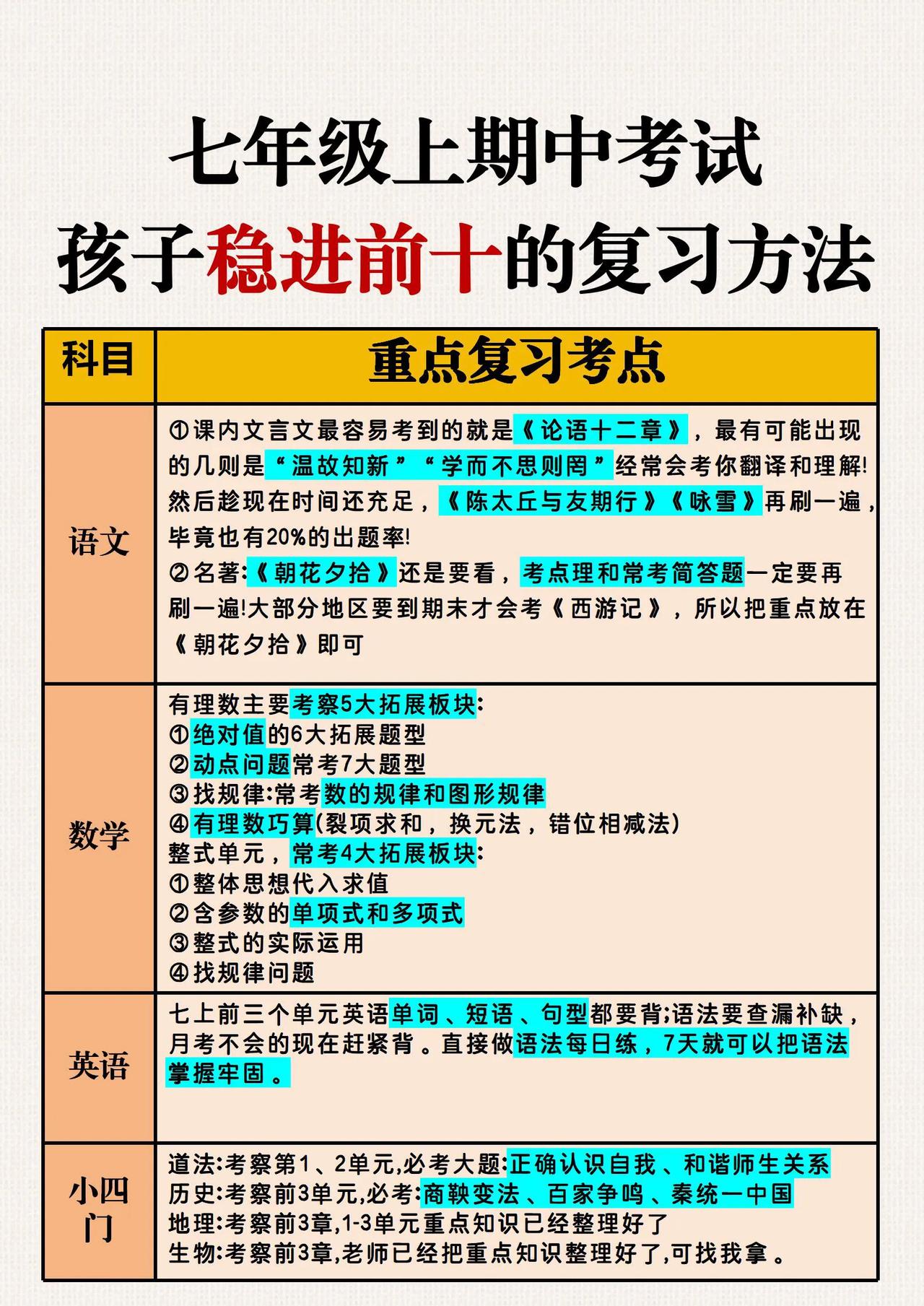 想让孩子期中考试稳进前十的复习方法