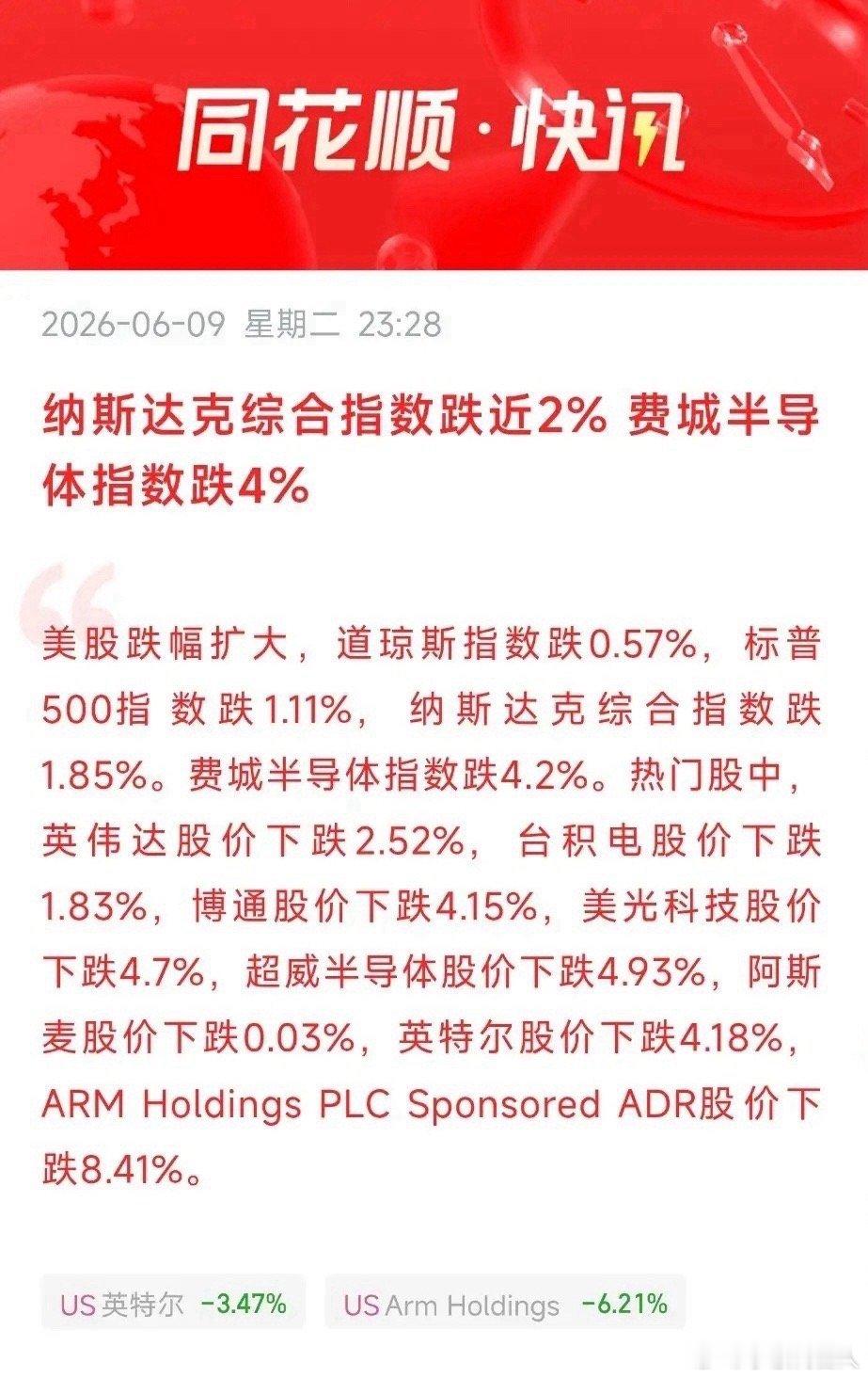 突发！数据显示散户正撤离半导体？美股芯片股再次下跌！费城半导体指数跌超4%刚刚消